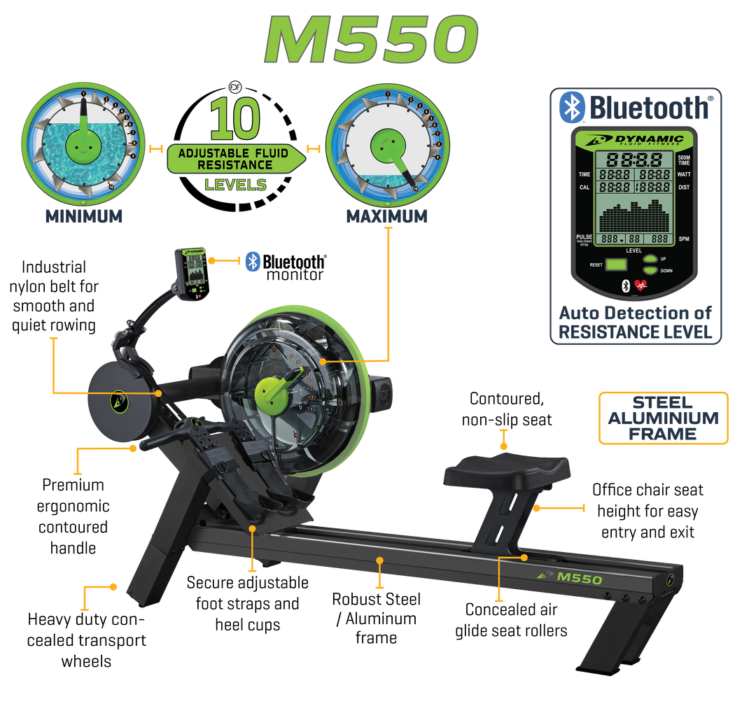 Dynamic Fluid Fitness M550 Rower (Full Commercial)