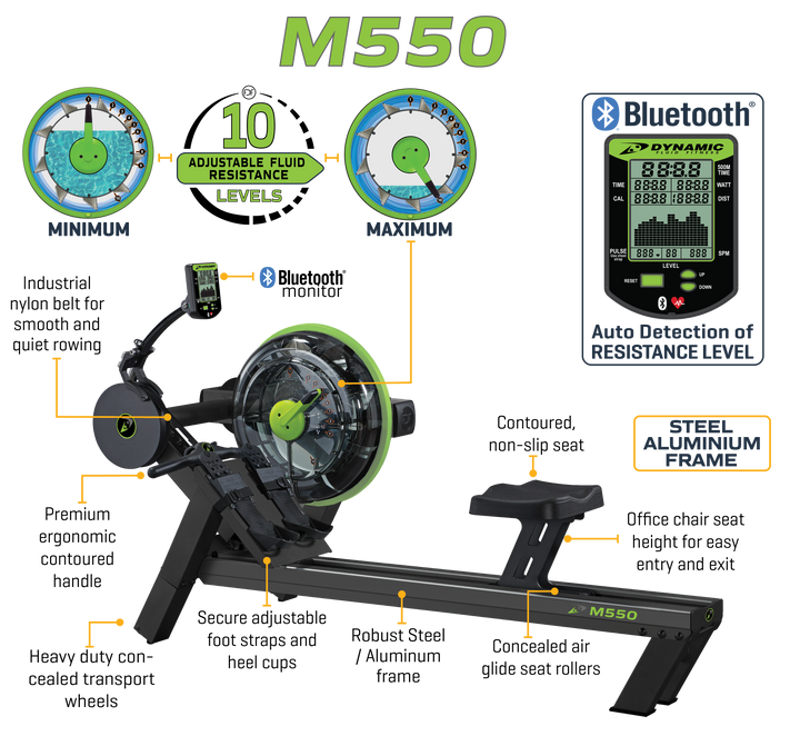Dynamic Fluid Fitness M550 Rower (Full Commercial)