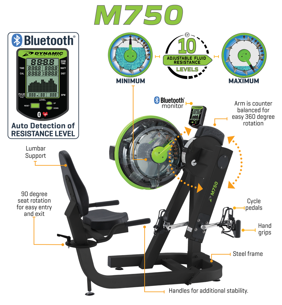 Dynamic Fluid Fitness M750 Cycle XT (UBE + Recumbent Cycle)