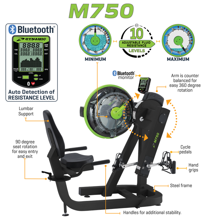 Dynamic Fluid Fitness M750 Cycle XT (UBE + Recumbent Cycle)