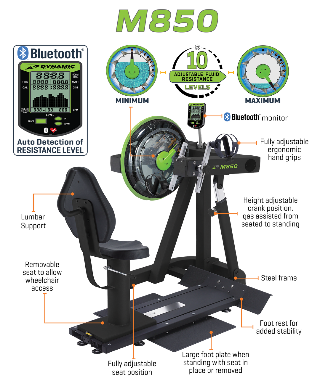 Dynamic Fluid Fitness M850 UBE (Upper Body Ergometer)