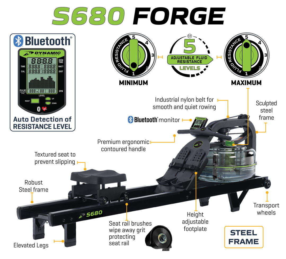 Dynamic Fluid Fitness S660 Forge Rower