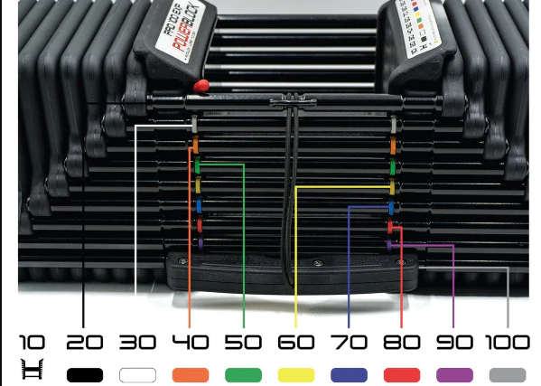 PowerBlock Pro 100 EXP