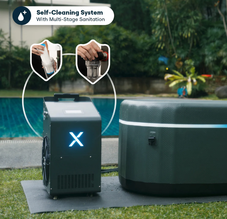 Echelon Smart Cold Plunge (0.8 HP)