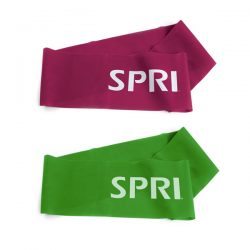 SPRI Flat Band Loop