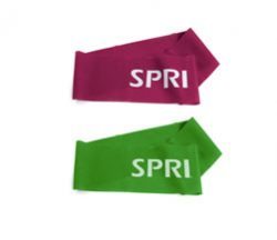 SPRI Flat Band Loop