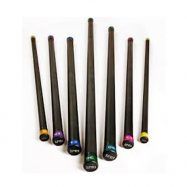 SPRI Weighted Bar