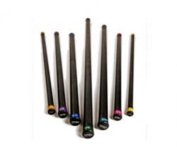 SPRI Weighted Bar